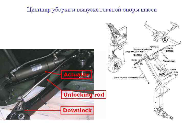 Цилиндр уборки и выпуска главной опоры шасси 