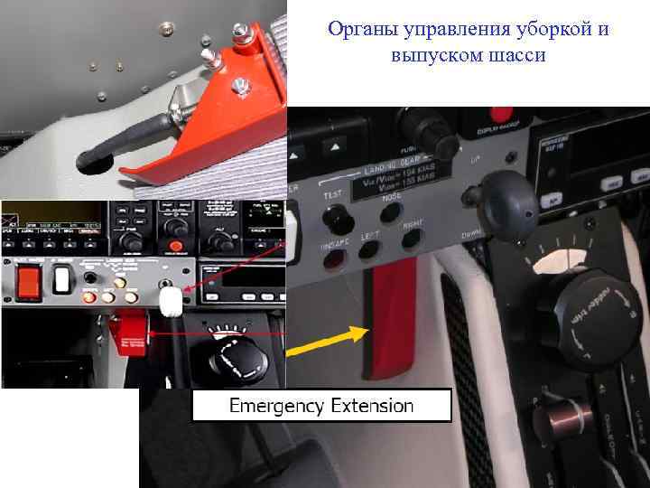 Органы управления уборкой и выпуском шасси 