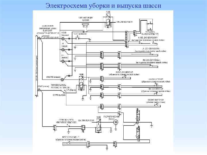 Электросхема уборки и выпуска шасси 