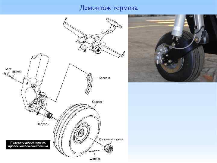 Демонтаж тормоза 