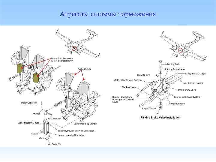 Агрегаты системы торможения 