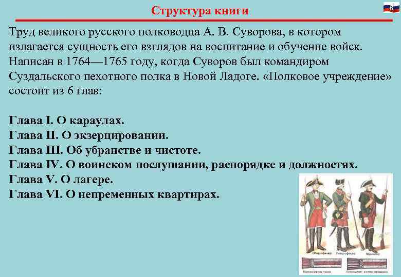 Структура книги 6 Труд великого русского полководца А. В. Суворова, в котором излагается сущность