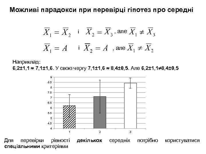 Можливі парадокси при перевірці гіпотез про середні , але і і , але Наприклад: