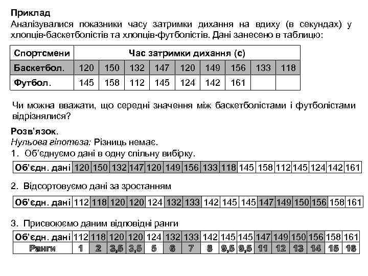 Приклад Аналізувалися показники часу затримки дихання на вдиху (в секундах) у хлопців-баскетболістів та хлопців-футболістів.