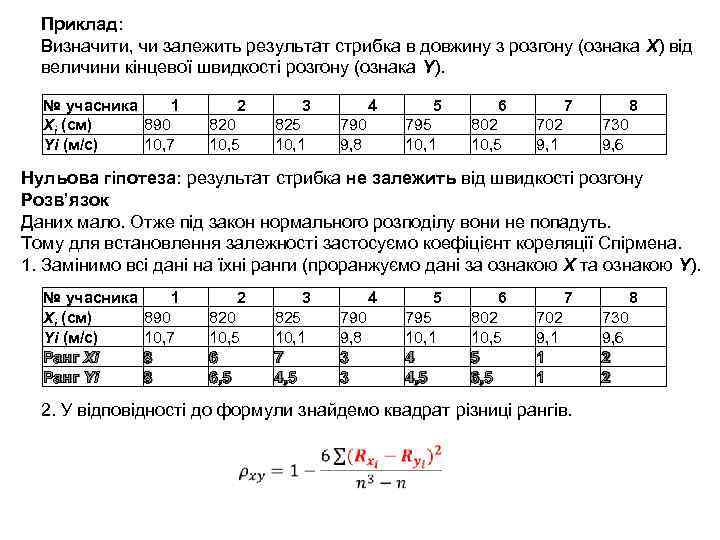 Приклад: Визначити, чи залежить результат стрибка в довжину з розгону (ознака X) від величини