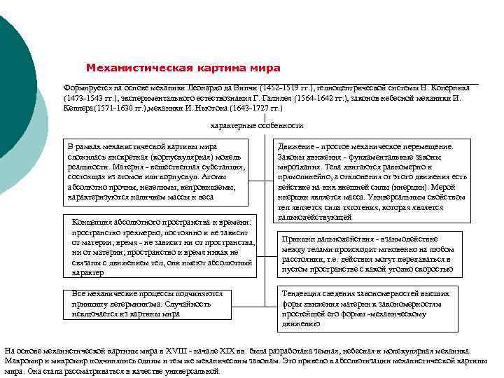 Механистическая картина мира Формируется на основе механики Леонардо да Винчи (1452 -1519 гг. ),