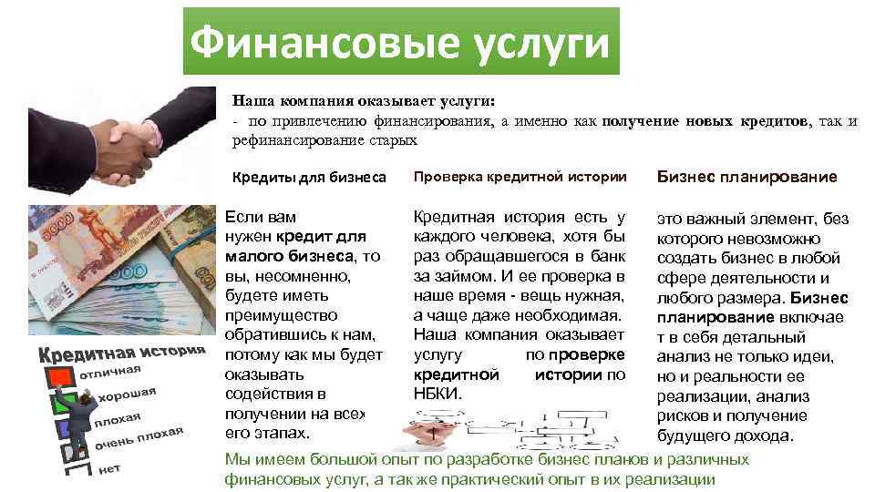 Услуги финансирования. Организации оказывающие финансовые услуги. Финансовые услуги примеры. Оказанию финансовых услуг. Поставщик финансовых услуг.