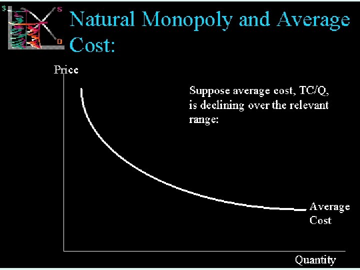 MICROECONOMICS 1 IMPERFECT COMPETITION 36 