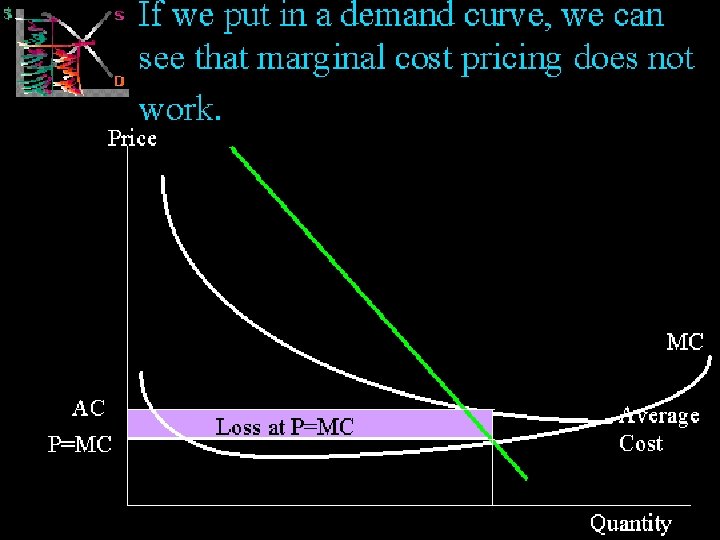 MICROECONOMICS 1 IMPERFECT COMPETITION 37 