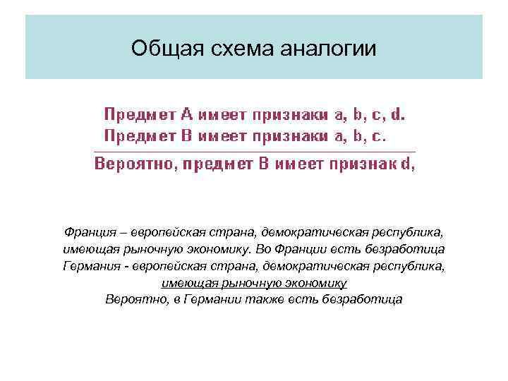 Общая схема аналогии Франция – европейская страна, демократическая республика, имеющая рыночную экономику. Во Франции
