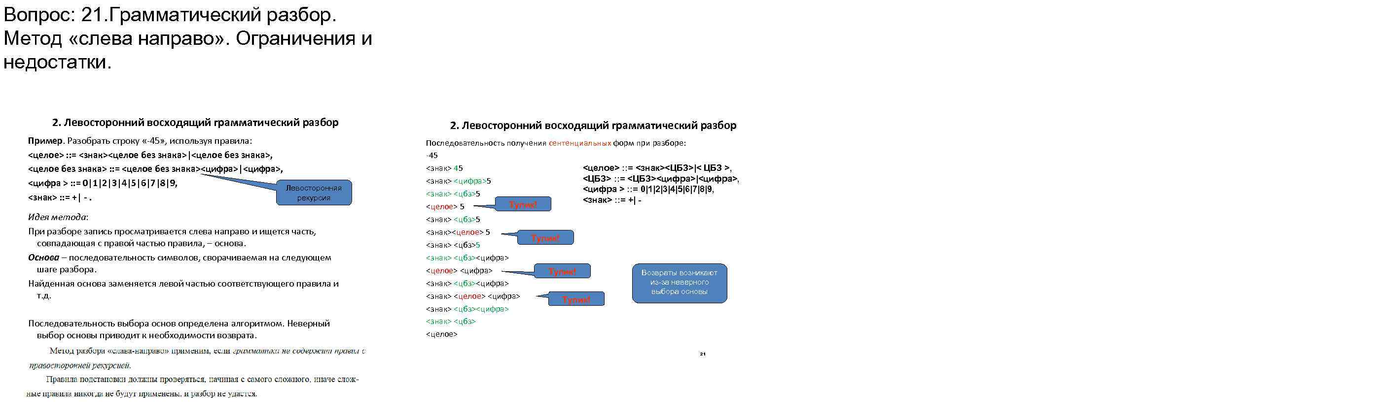 Вопрос: 21. Грамматический разбор. Метод «слева направо» . Ограничения и недостатки. 2. Левосторонний восходящий
