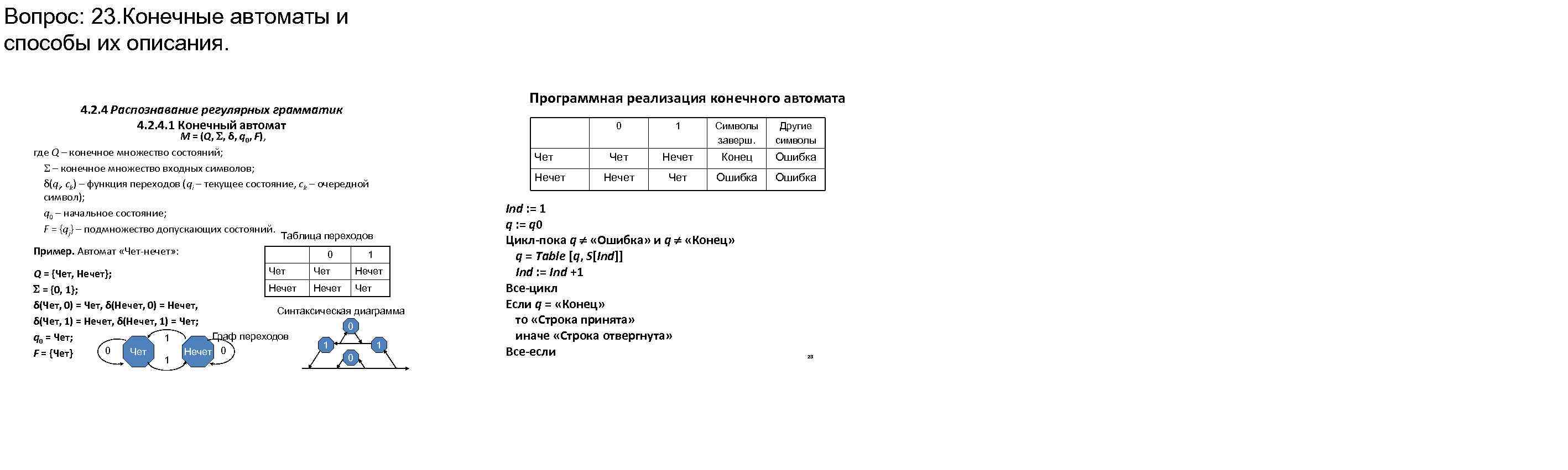 Вопрос: 23. Конечные автоматы и способы их описания. Программная реализация конечного автомата 4. 2.