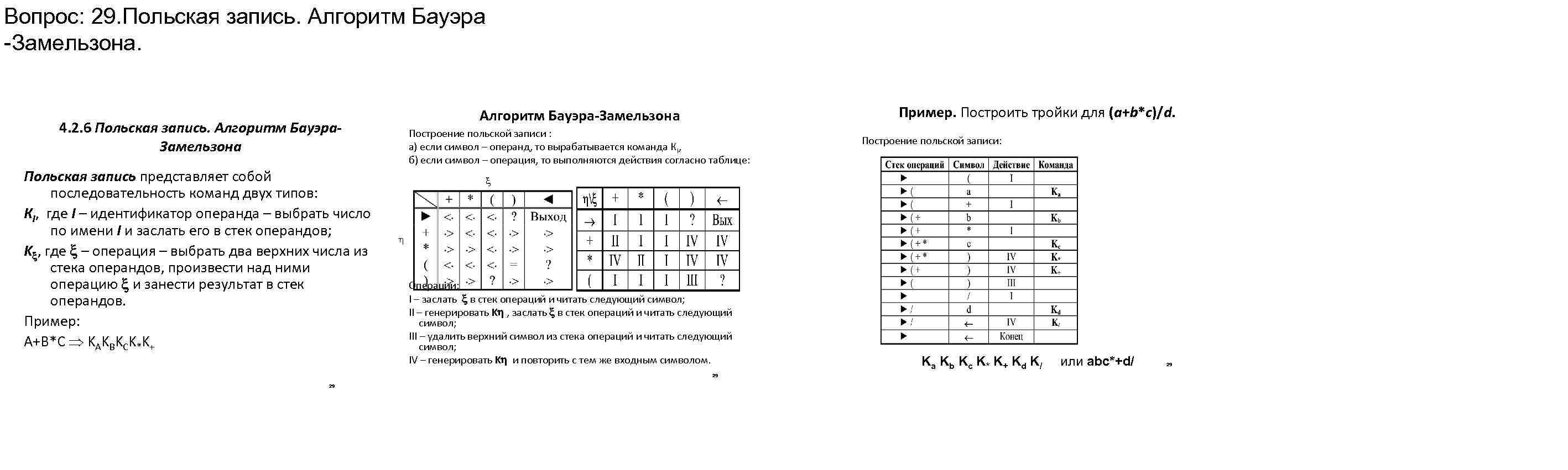 Вопрос: 29. Польская запись. Алгоритм Бауэра -Замельзона. 4. 2. 6 Польская запись. Алгоритм Бауэра.