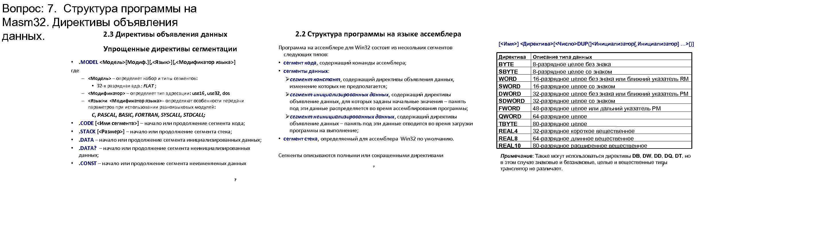 Вопрос: 7. Структура программы на Masm 32. Директивы объявления 2. 3 Директивы объявления данных.