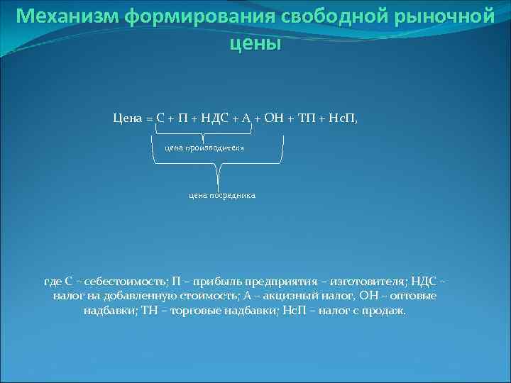 Свободное формирование. Механизм формирования рыночной цены. Механизм ценообразования. Ценообразование с НДС И без НДС таблица. Механизм формирования цены.