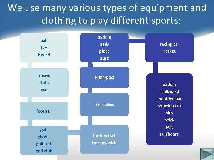 We use many various types of equipment and clothing to play different sports: ball