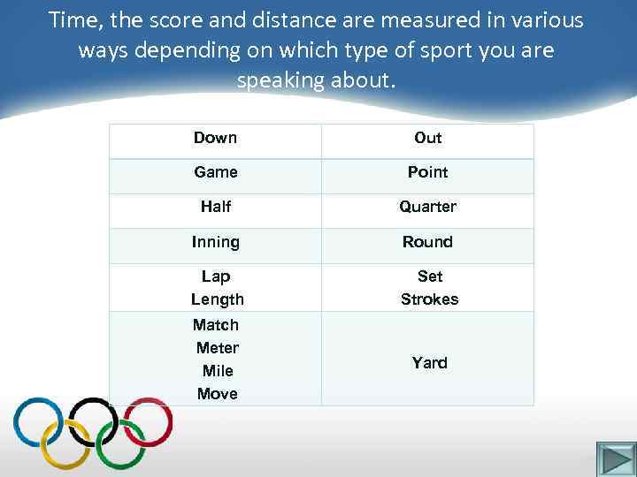 Time, the score and distance are measured in various ways depending on which type