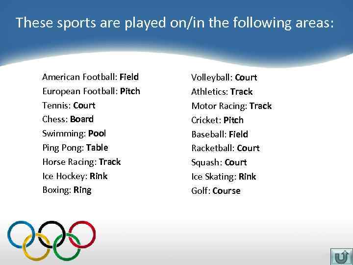 These sports are played on/in the following areas: American Football: Field European Football: Pitch