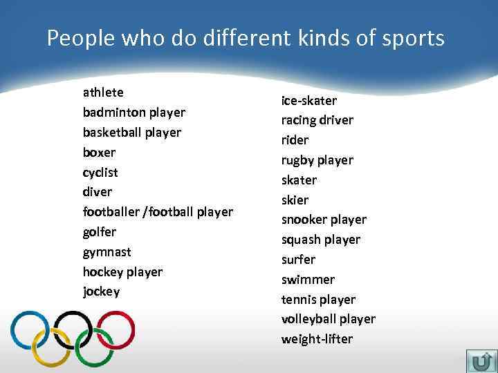 People who do different kinds of sports athlete badminton player basketball player boxer cyclist