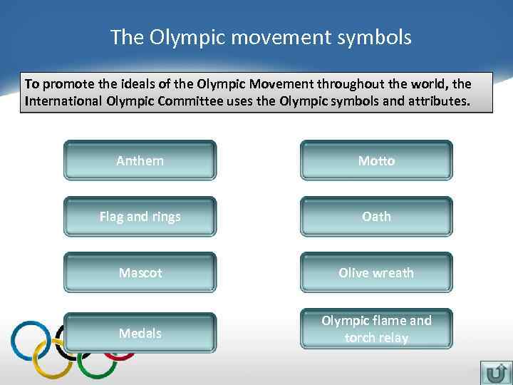 The Olympic movement symbols To promote the ideals of the Olympic Movement throughout the