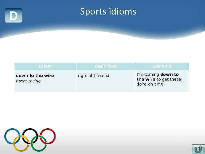 Sports idioms D Idiom down to the wire horse racing Definition right at the