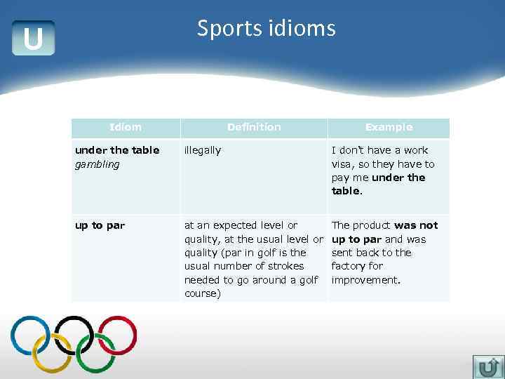 Sports idioms U Idiom Definition Example under the table gambling illegally I don't have