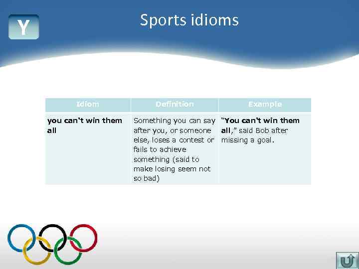 Sports idioms Y Idiom you can't win them all Definition Example Something you can