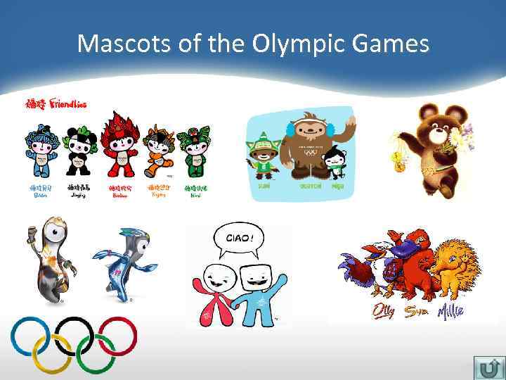 Mascots of the Olympic Games 