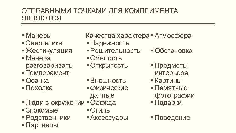 ОТПРАВНЫМИ ТОЧКАМИ ДЛЯ КОМПЛИМЕНТА ЯВЛЯЮТСЯ Качества характера Атмосфера Надежность Решительность Обстановка Смелость Предметы Открытость