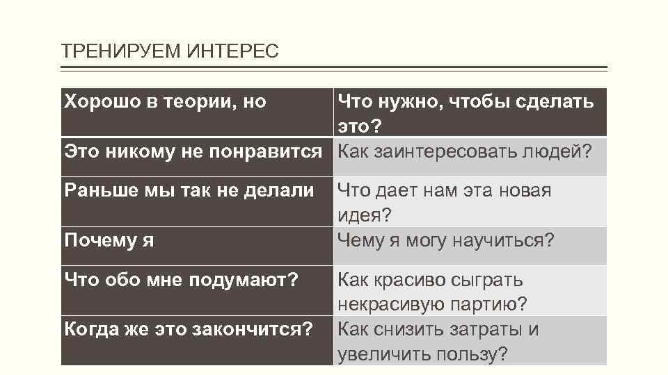 ТРЕНИРУЕМ ИНТЕРЕС Хорошо в теории, но Что нужно, чтобы сделать это? Это никому не