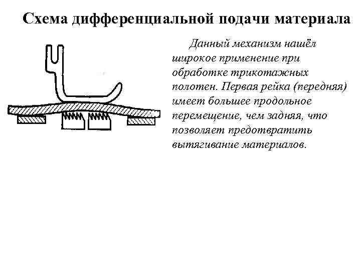 Дифференциальная схема это