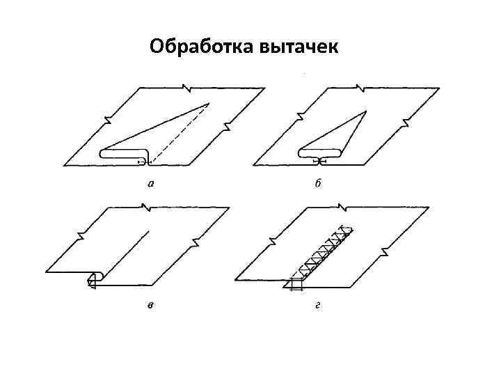 Графическое изображение обработки. Схема обработки тальевых вытачек. Схема обработки талиевых вытачек. Стачивание схема шва. Обработка талиевой вытачки.