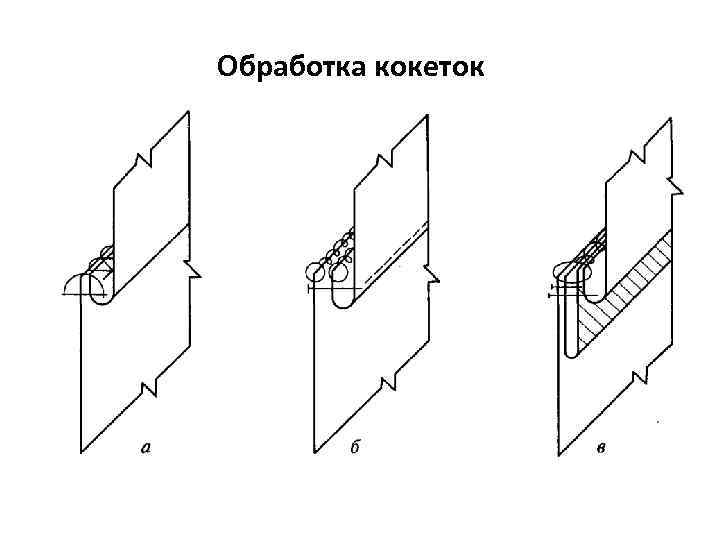 Обработка кокеток