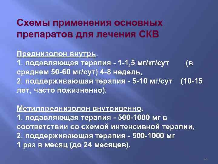 Схемы применения основных препаратов для лечения СКВ Преднизолон внутрь. 1. подавляющая терапия - 1