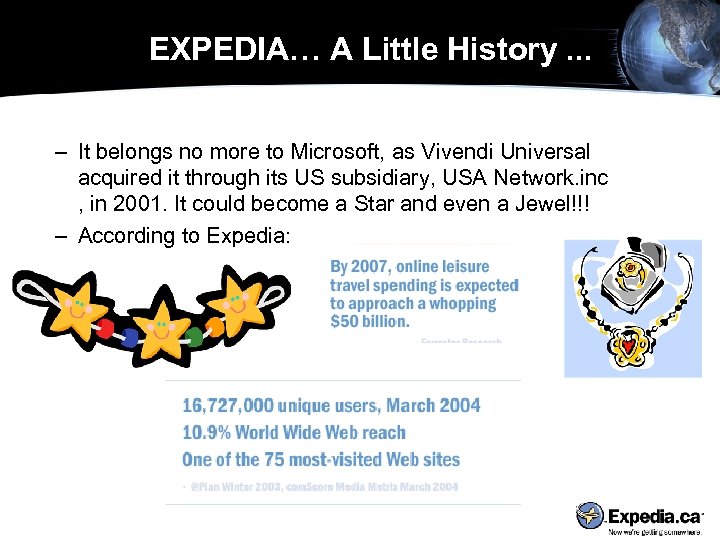 EXPEDIA… A Little History. . . – It belongs no more to Microsoft, as