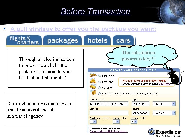 Before Transaction • A pull strategy to offer you the package you want: Through