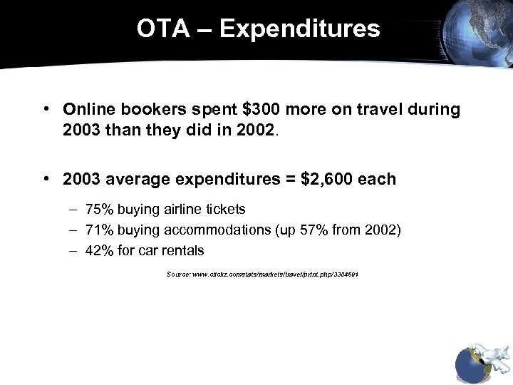 OTA – Expenditures • Online bookers spent $300 more on travel during 2003 than