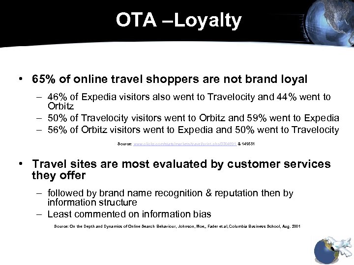OTA –Loyalty • 65% of online travel shoppers are not brand loyal – 46%