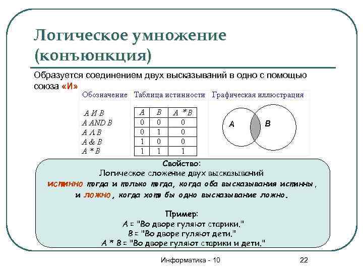 Логическое умножение чисел