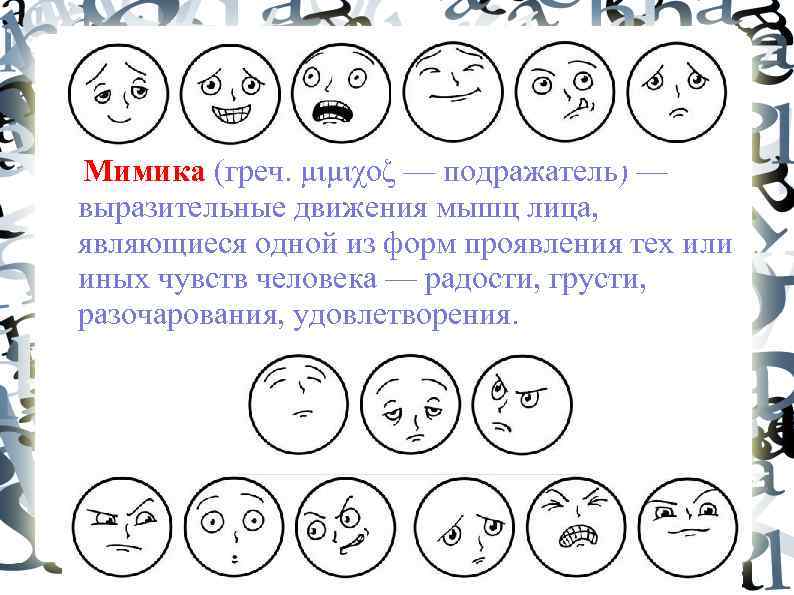 Мимика (греч. μιμιχοζ — подражатель) — выразительные движения мышц лица, являющиеся одной из форм