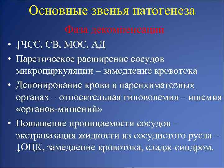 Основные звенья патогенеза Фаза декомпенсации • ↓ЧСС, СВ, МОС, АД • Паретическое расширение сосудов
