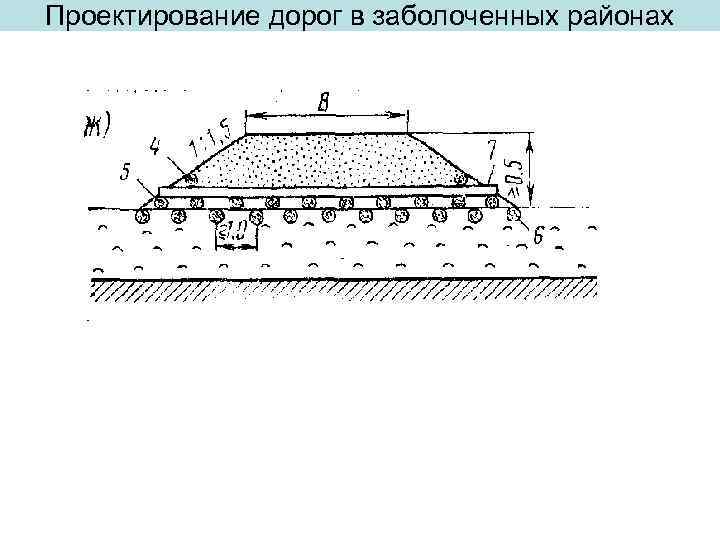 Проектирование дорог в заболоченных районах 