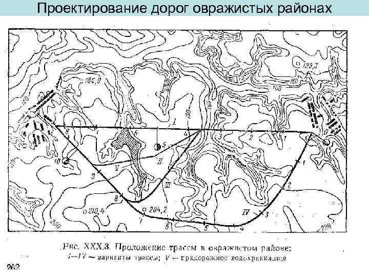 Проектирование дорог овражистых районах 
