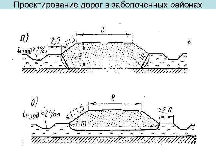 Проектирование дорог в заболоченных районах 
