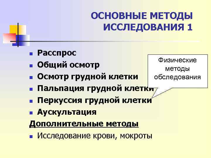 ОСНОВНЫЕ МЕТОДЫ ИССЛЕДОВАНИЯ 1 Расспрос Физические n Общий осмотр методы обследования n Осмотр грудной