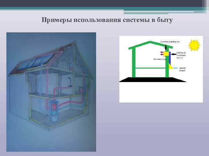 Примеры использования системы в быту 