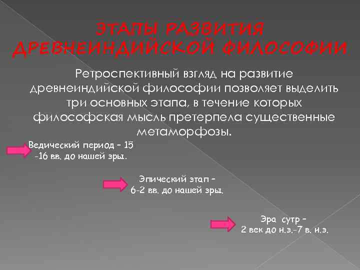 ЭТАПЫ РАЗВИТИЯ ДРЕВНЕИНДИЙСКОЙ ФИЛОСОФИИ Ретроспективный взгляд на развитие древнеиндийской философии позволяет выделить три основных