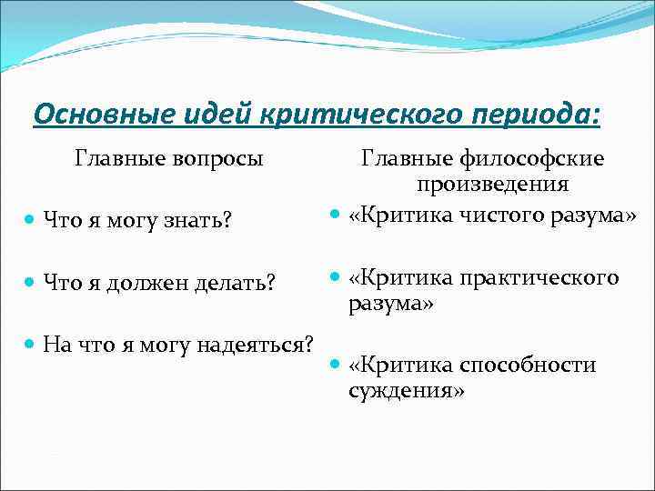 Основные идей критического периода: Главные вопросы Что я могу знать? Что я должен делать?