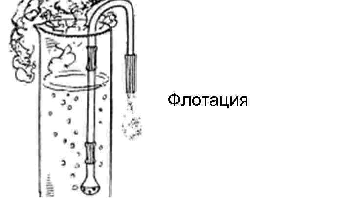 Флотация 