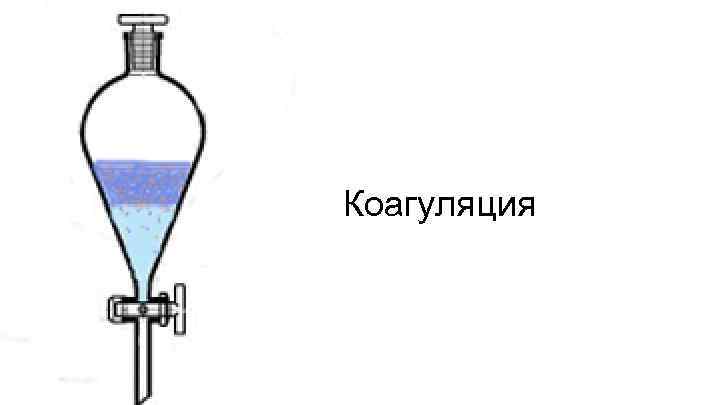 Коагуляция 